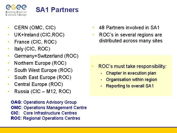 SA 1 Partners • • • CERN (OMC, CIC) UK+Ireland (CIC, ROC) France (CIC,