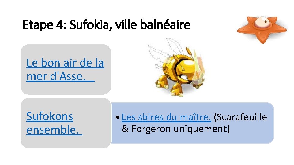Etape 4: Sufokia, ville balnéaire Le bon air de la mer d'Asse. Sufokons ensemble.