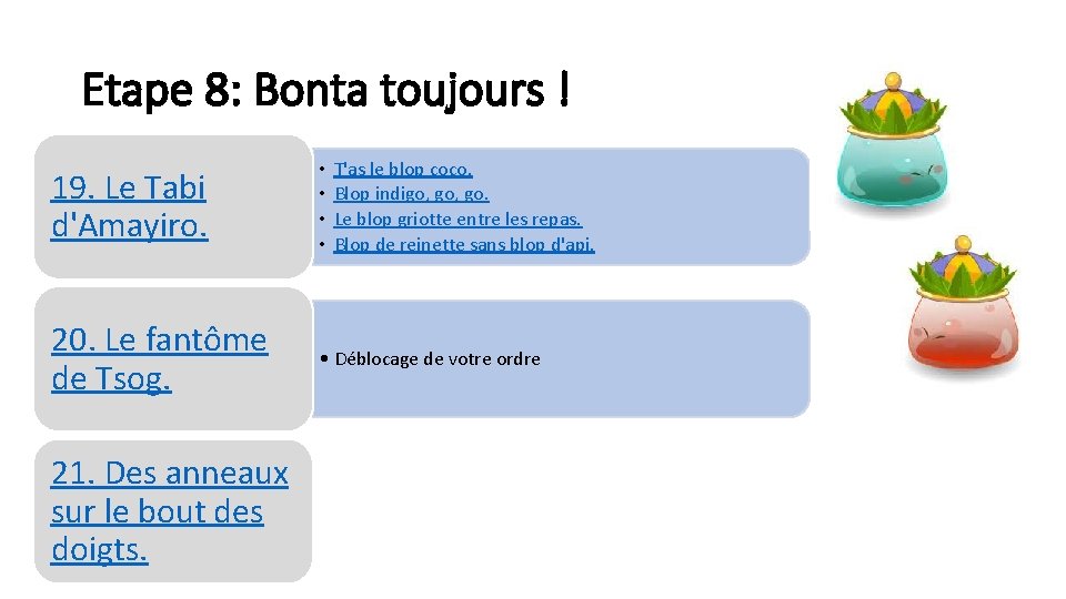 Etape 8: Bonta toujours ! T'as le blop coco. Blop indigo, go. Le blop
