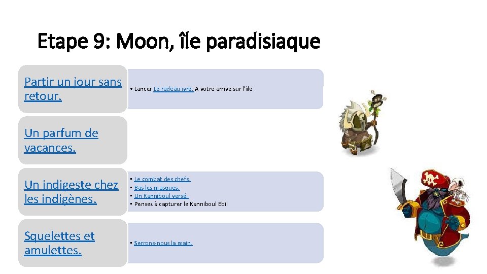 Etape 9: Moon, île paradisiaque Partir un jour sans retour. • Lancer Le radeau