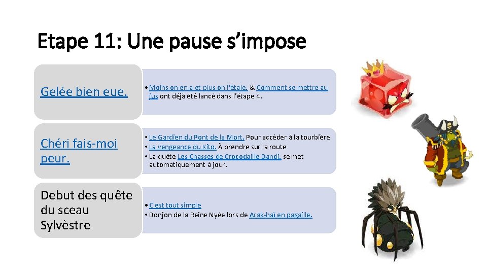 Etape 11: Une pause s’impose Gelée bien eue. • Moins on en a et