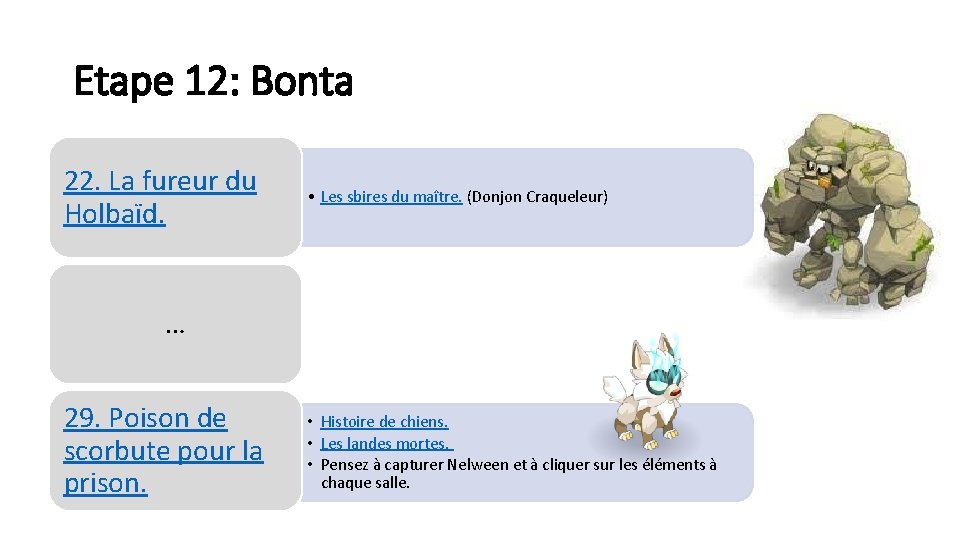 Etape 12: Bonta 22. La fureur du Holbaïd. • Les sbires du maître. (Donjon
