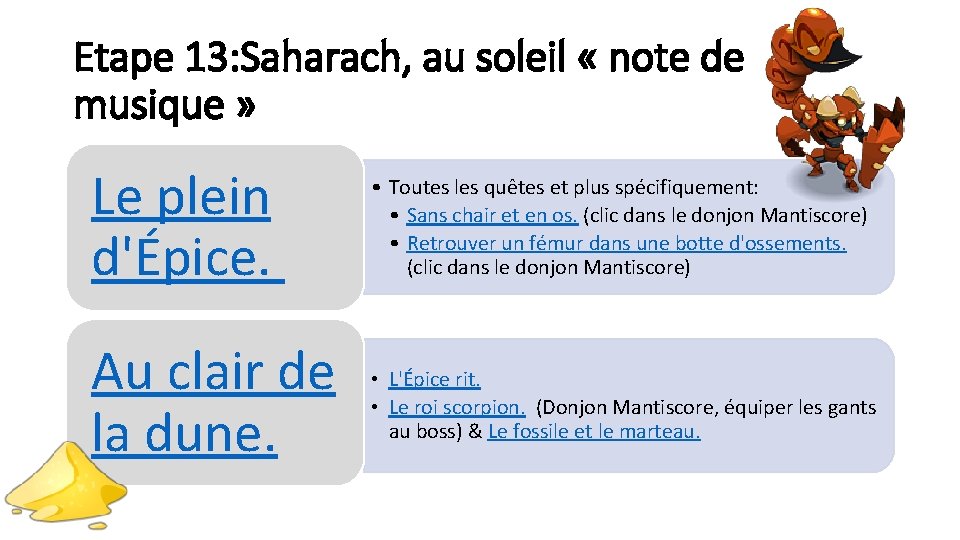 Etape 13: Saharach, au soleil « note de musique » Le plein d'Épice. •