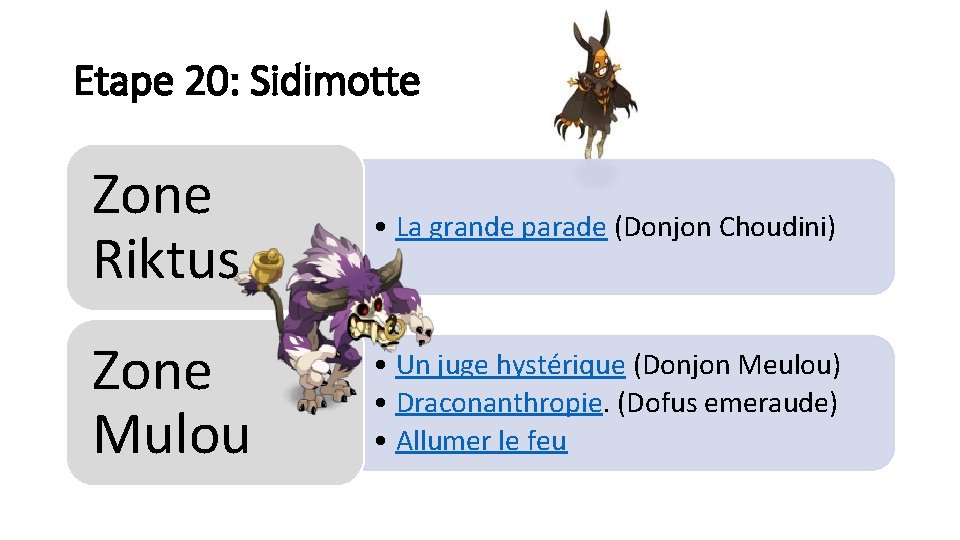 Etape 20: Sidimotte Zone Riktus • La grande parade (Donjon Choudini) Zone Mulou •