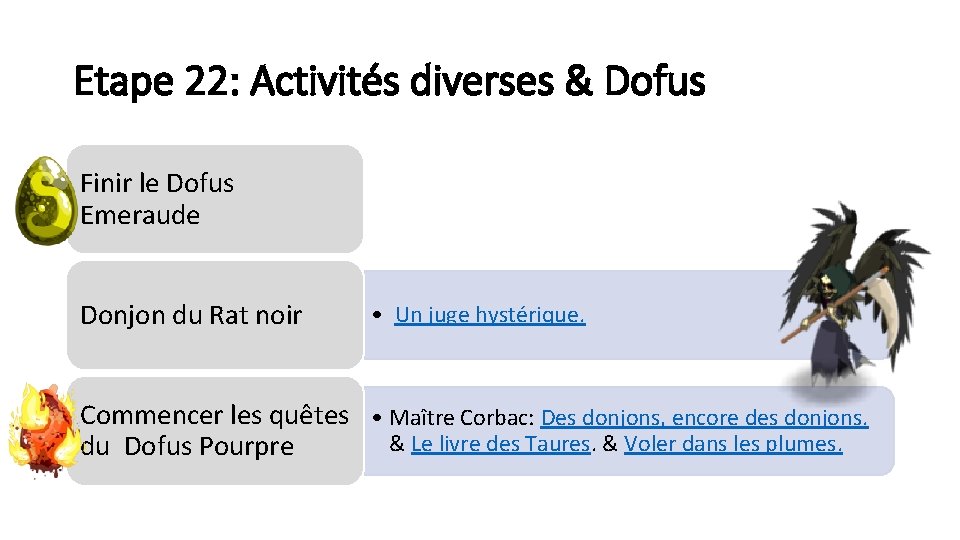 Etape 22: Activités diverses & Dofus Finir le Dofus Emeraude Donjon du Rat noir