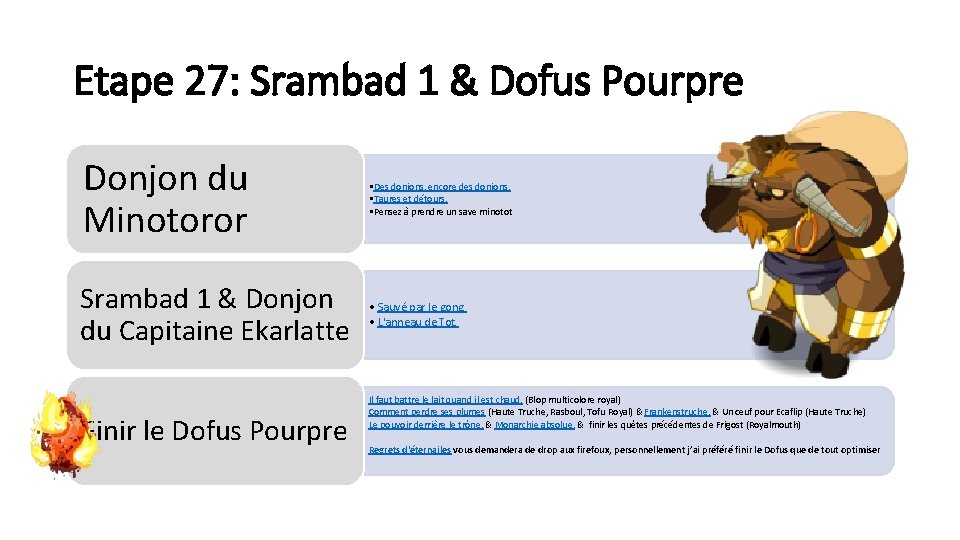 Etape 27: Srambad 1 & Dofus Pourpre Donjon du Minotoror • Des donjons, encore