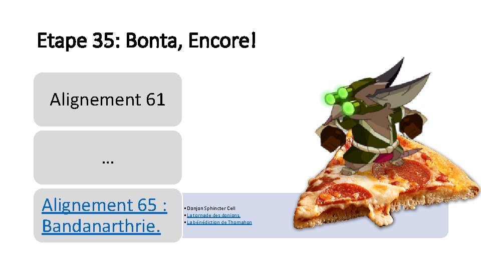 Etape 35: Bonta, Encore! Alignement 61 … Alignement 65 : Bandanarthrie. • Donjon Sphincter