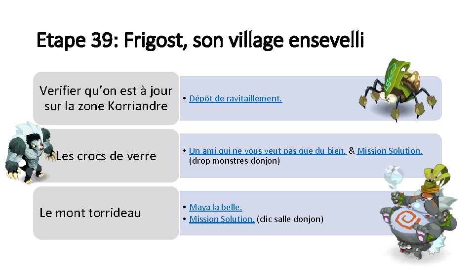 Etape 39: Frigost, son village ensevelli Verifier qu’on est à jour sur la zone