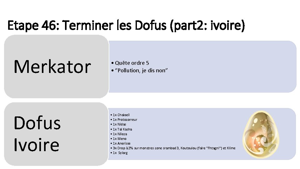 Etape 46: Terminer les Dofus (part 2: ivoire) Merkator • Quête ordre 5 •