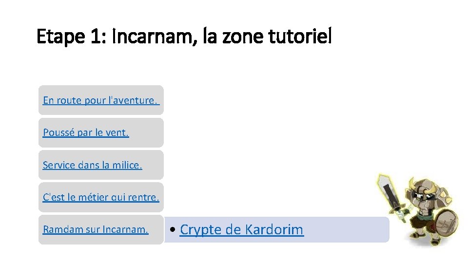 Etape 1: Incarnam, la zone tutoriel En route pour l'aventure. Poussé par le vent.