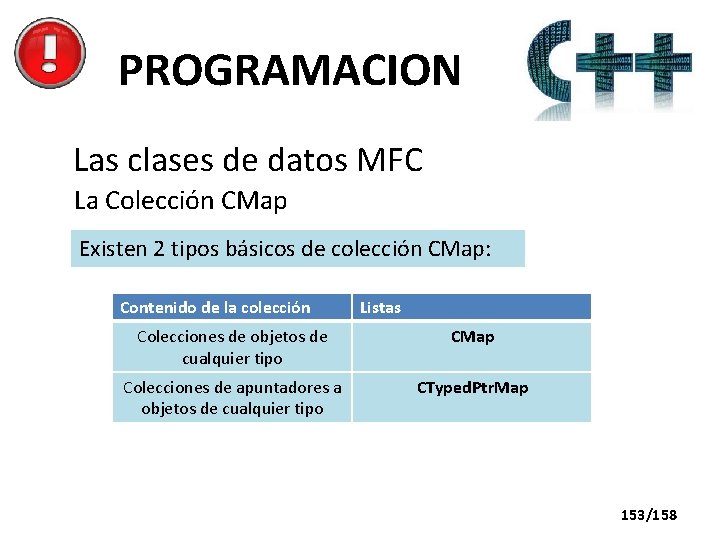 PROGRAMACION Las clases de datos MFC La Colección CMap Existen 2 tipos básicos de