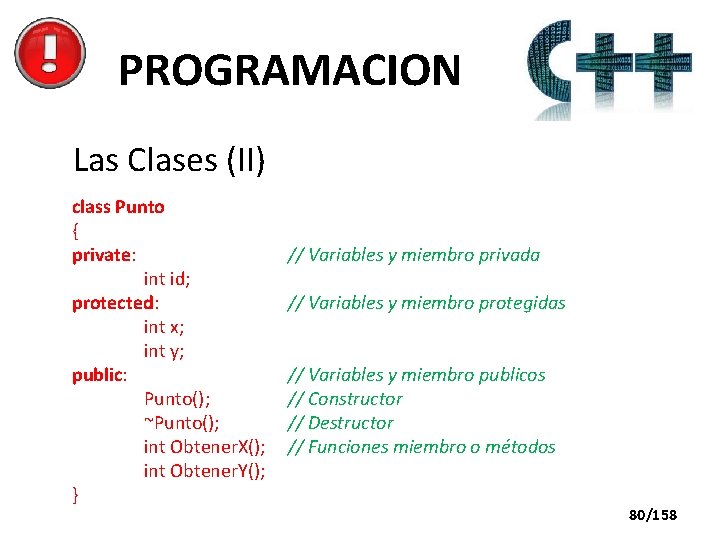 PROGRAMACION Las Clases (II) class Punto { private: int id; protected: int x; int