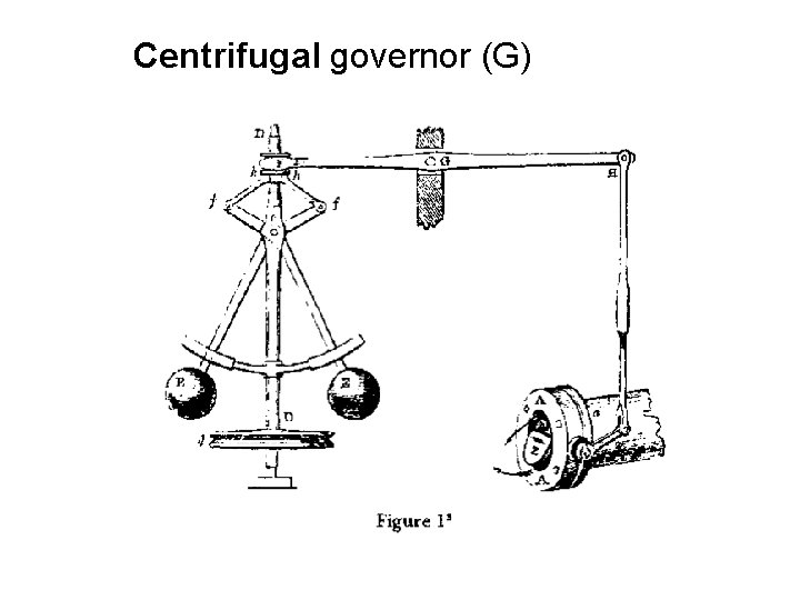 Centrifugal governor (G) 