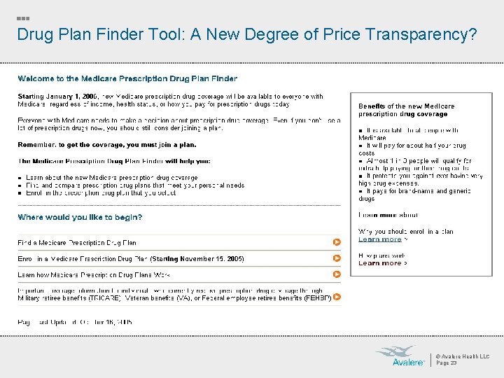 Drug Plan Finder Tool: A New Degree of Price Transparency? © Avalere Health LLC