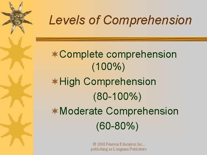 Levels of Comprehension ¬Complete comprehension (100%) ¬High Comprehension (80 -100%) ¬Moderate Comprehension (60 -80%)
