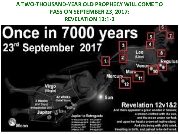 A TWO-THOUSAND-YEAR OLD PROPHECY WILL COME TO PASS ON SEPTEMBER 23, 2017: REVELATION 12: