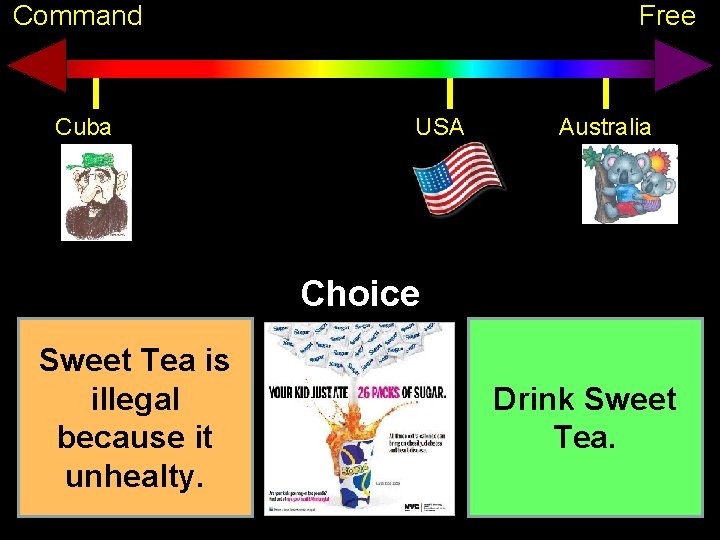 Command Cuba Free USA Australia Choice Sweet Tea is illegal because it unhealty. Drink