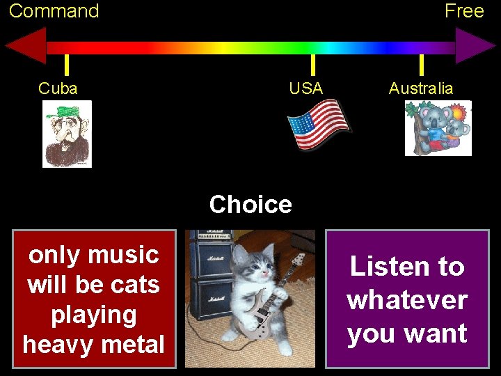 Command Cuba Free USA Australia Choice only music will be cats playing heavy metal