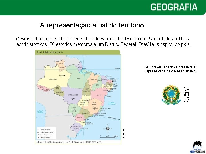 A representação atual do território O Brasil atual, a República Federativa do Brasil está