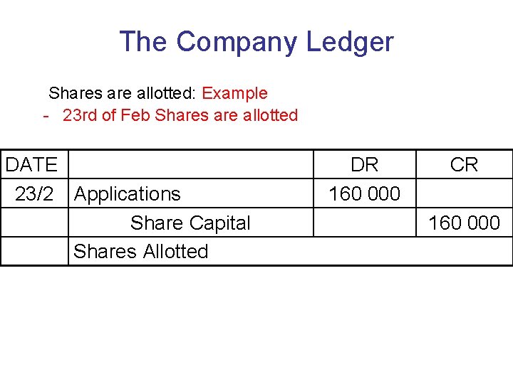 The Company Ledger Shares are allotted: Example - 23 rd of Feb Shares are