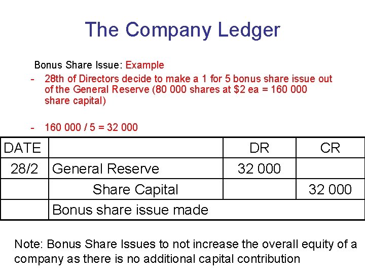 The Company Ledger Bonus Share Issue: Example - 28 th of Directors decide to