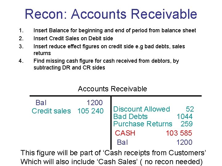 Recon: Accounts Receivable 1. 2. 3. 4. Insert Balance for beginning and end of