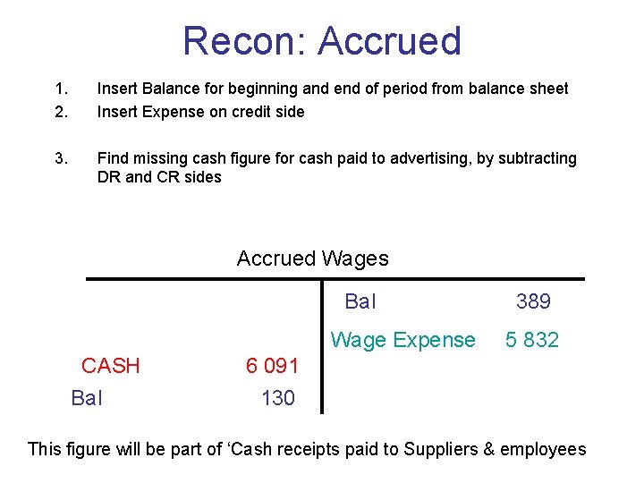Recon: Accrued 1. 2. Insert Balance for beginning and end of period from balance