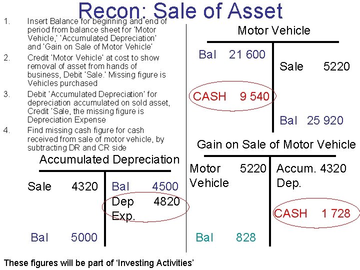 1. 2. 3. 4. Recon: Sale of Asset Insert Balance for beginning and end