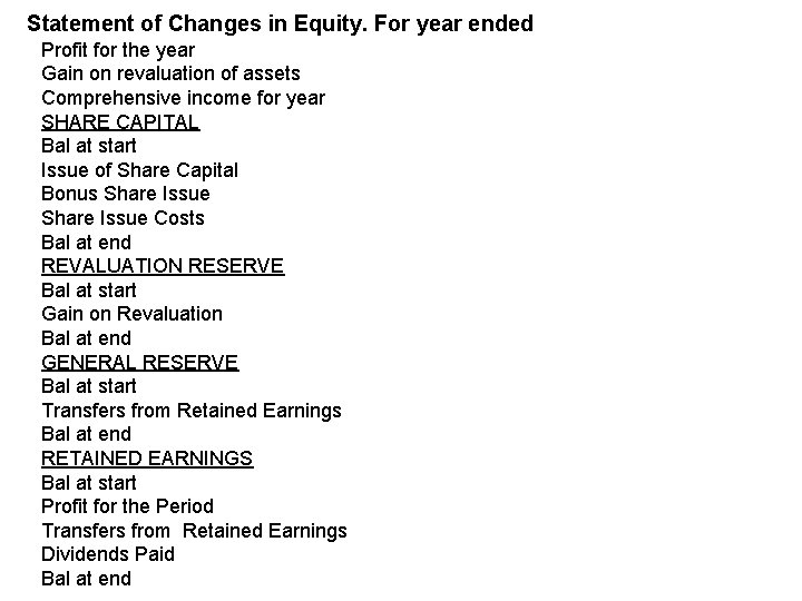 Statement of Changes in Equity. For year ended Profit for the year Gain on