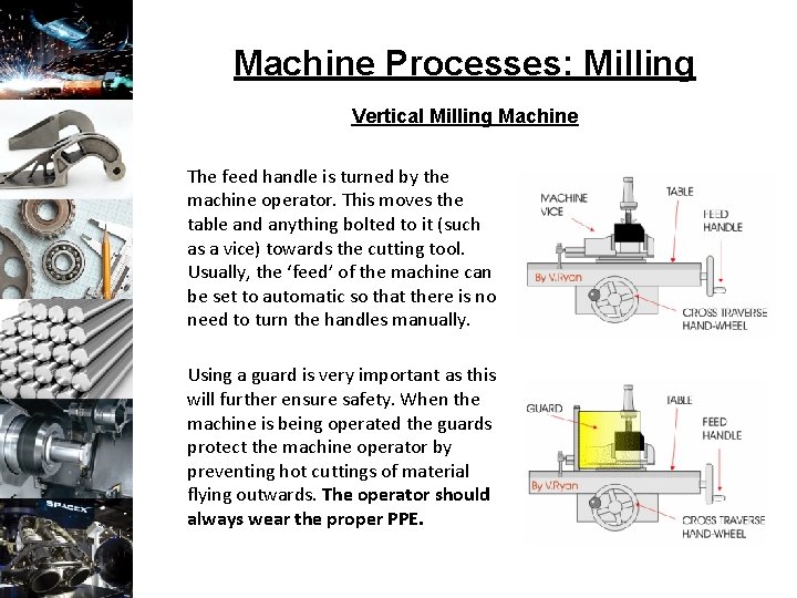 Machine Processes: Milling Vertical Milling Machine The feed handle is turned by the machine