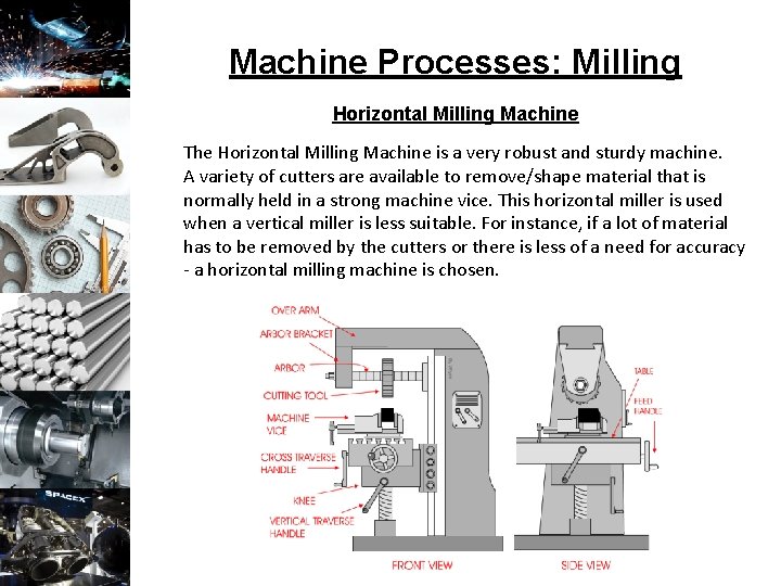 Machine Processes: Milling Horizontal Milling Machine The Horizontal Milling Machine is a very robust