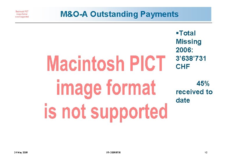 M&O-A Outstanding Payments §Total Missing 2006: 3’ 638’ 731 CHF 45% received to date