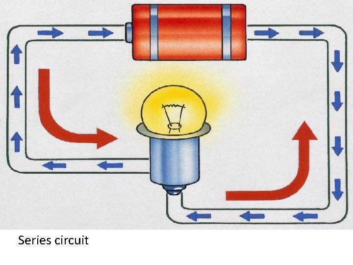 Series circuit 