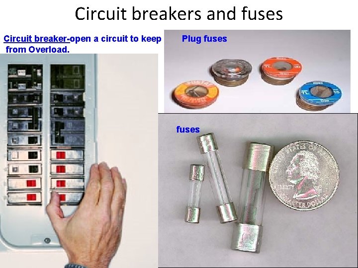 Circuit breakers and fuses Circuit breaker-open a circuit to keep from Overload. Plug fuses