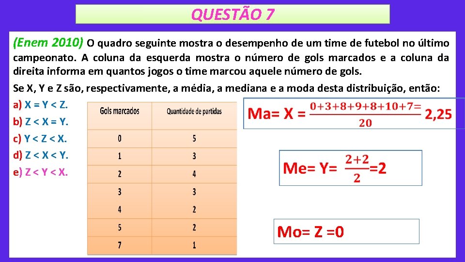 QUESTÃO 7 (Enem 2010) O quadro seguinte mostra o desempenho de um time de