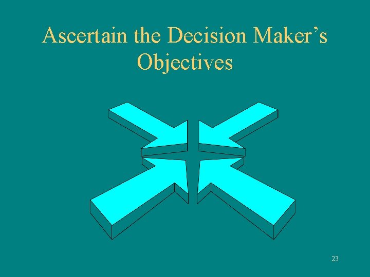 Ascertain the Decision Maker’s Objectives 23 