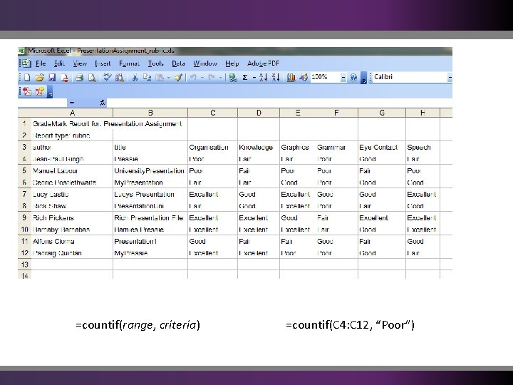 =countif(range, criteria) =countif(C 4: C 12, “Poor”) 