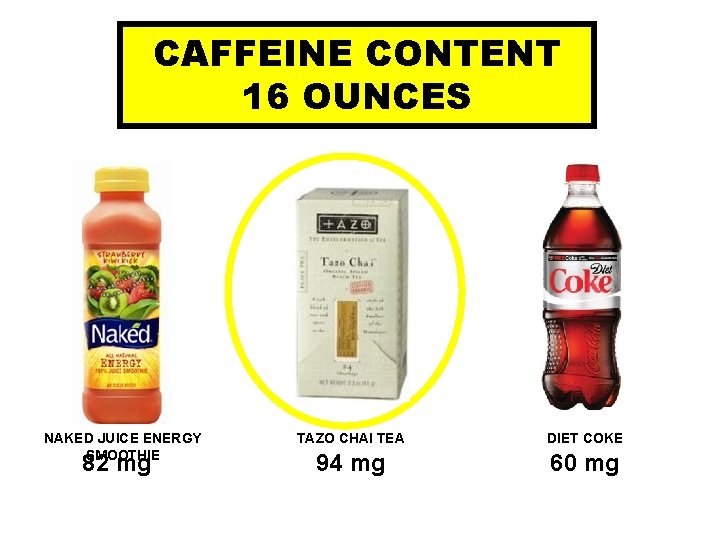 CAFFEINE CONTENT 16 OUNCES NAKED JUICE ENERGY SMOOTHIE 82 mg TAZO CHAI TEA DIET