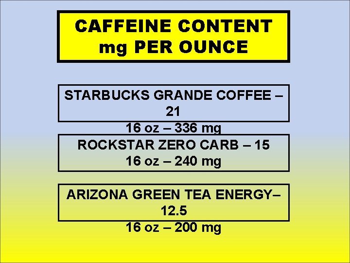 CAFFEINE CONTENT mg PER OUNCE STARBUCKS GRANDE COFFEE – 21 16 oz – 336