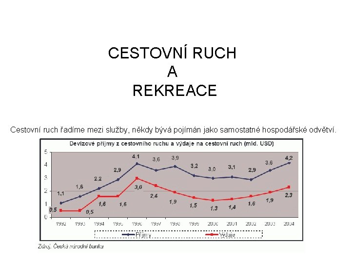 CESTOVNÍ RUCH A REKREACE Cestovní ruch řadíme mezi služby, někdy bývá pojímán jako samostatné