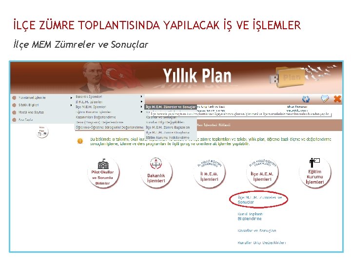 İLÇE ZÜMRE TOPLANTISINDA YAPILACAK İŞ VE İŞLEMLER İlçe MEM Zümreler ve Sonuçlar 