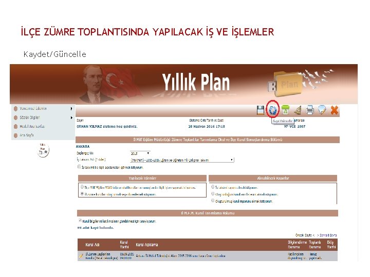 İLÇE ZÜMRE TOPLANTISINDA YAPILACAK İŞ VE İŞLEMLER Kaydet/Güncelle 