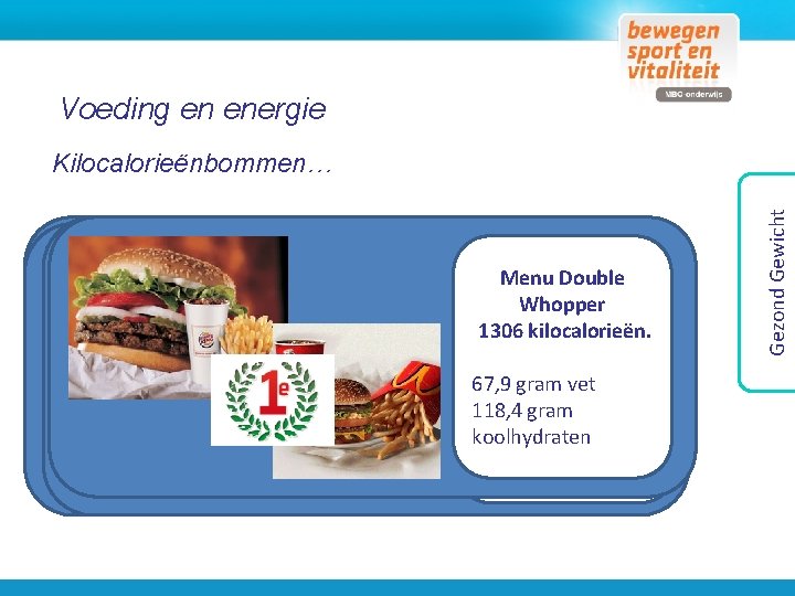 Voeding en energie Frites Kapsalon Menu Double Shoarma Big Mac Hamburger Energiedrank Chips Candy