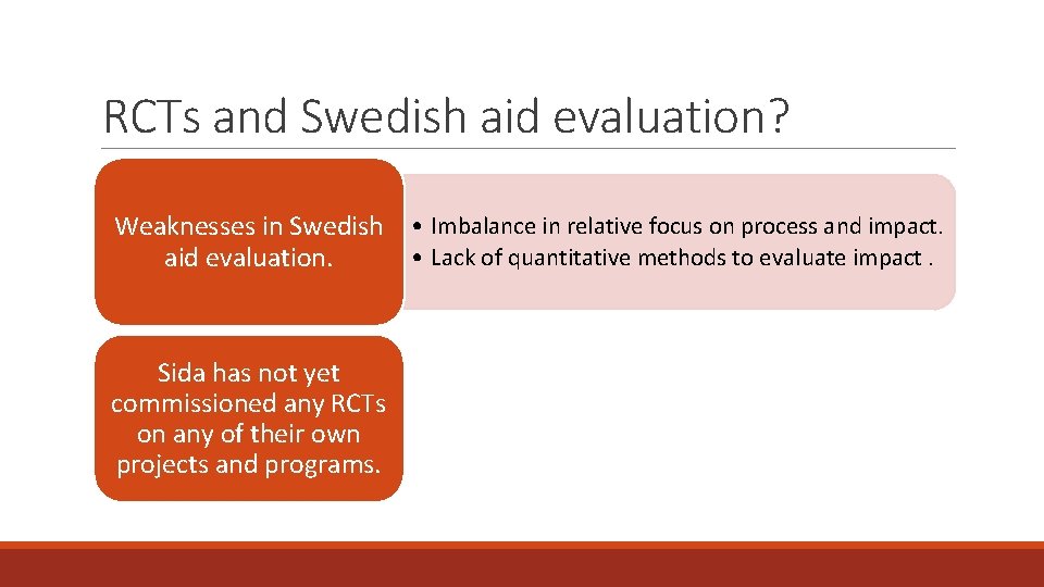 RCTs and Swedish aid evaluation? Weaknesses in Swedish • Imbalance in relative focus on