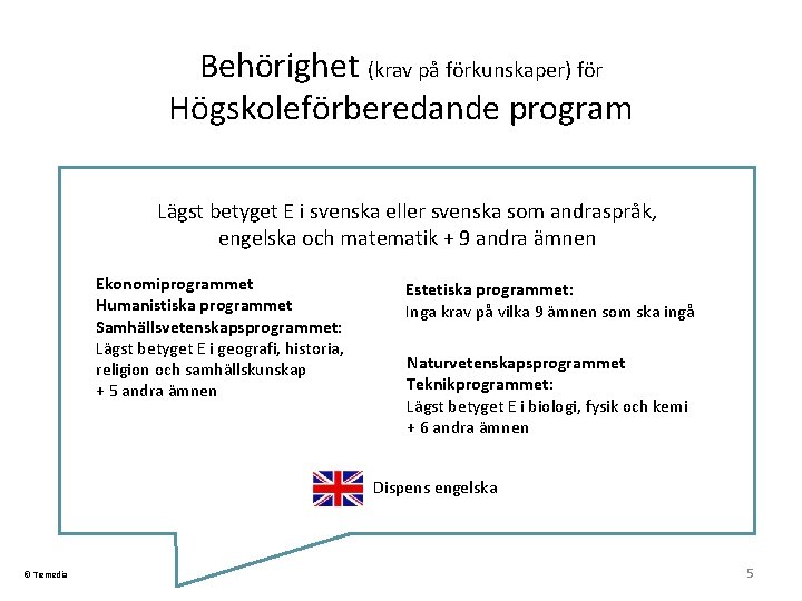 Behörighet (krav på förkunskaper) för Högskoleförberedande program Lägst betyget E i svenska eller svenska