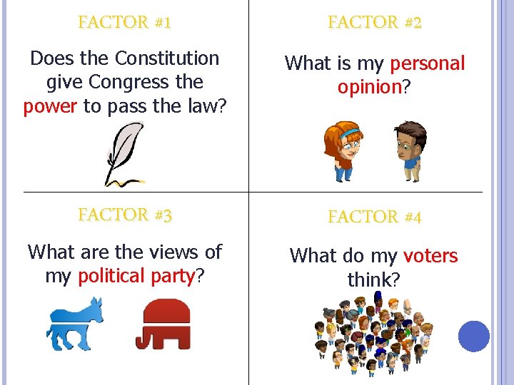 FACTOR #1 FACTOR #2 Does the Constitution give Congress the power to pass the