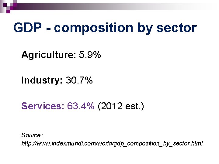 GDP - composition by sector Agriculture: 5. 9% Industry: 30. 7% Services: 63. 4%