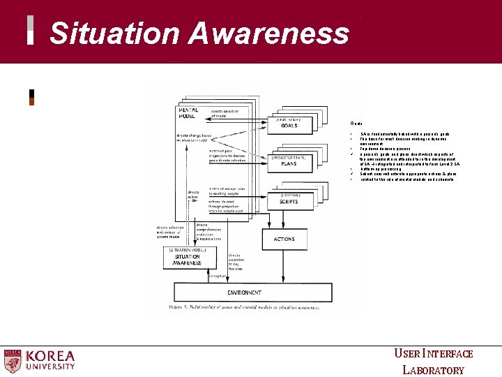 Situation Awareness Goals • • • ü • SA is fundamentally linked with a