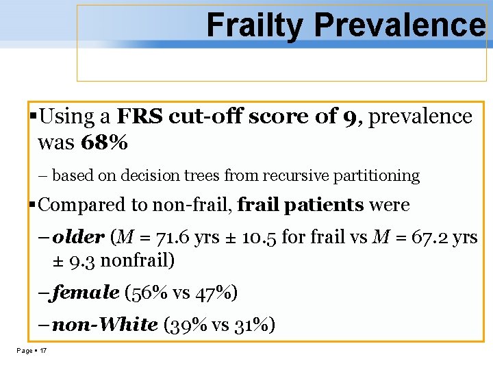 Frailty Prevalence Using a FRS cut-off score of 9, prevalence was 68% – based