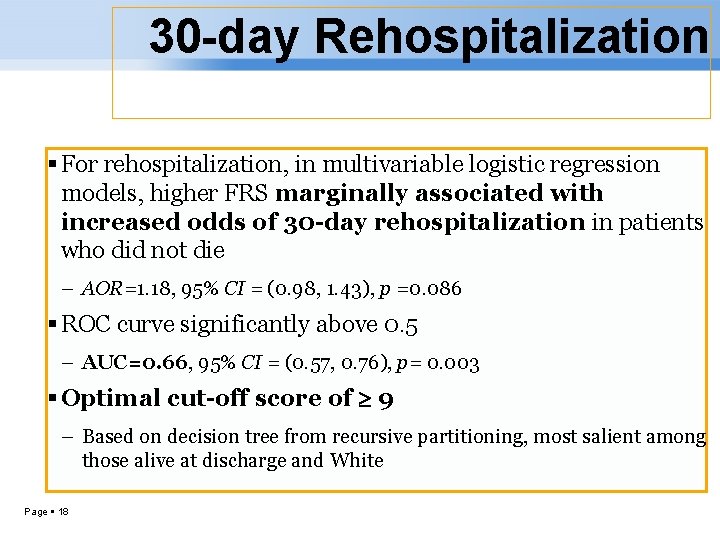 30 -day Rehospitalization For rehospitalization, in multivariable logistic regression models, higher FRS marginally associated